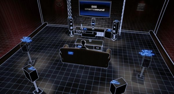 Surround Sound Technology